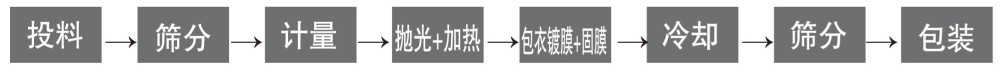 2023061415073659890.png